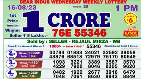 Nagaland State Lottery Sambad Result 16.08.2023: Check Dear .